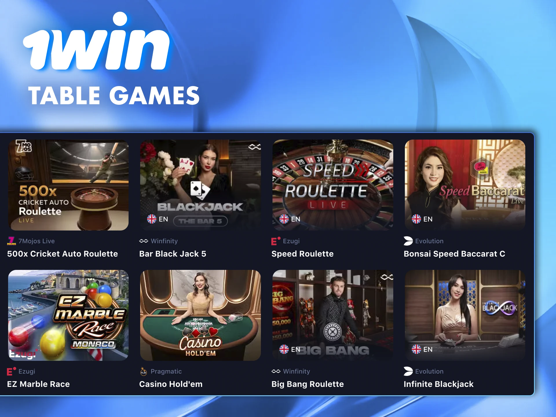 Enjoy roulette at 1win casino and win big prizes.