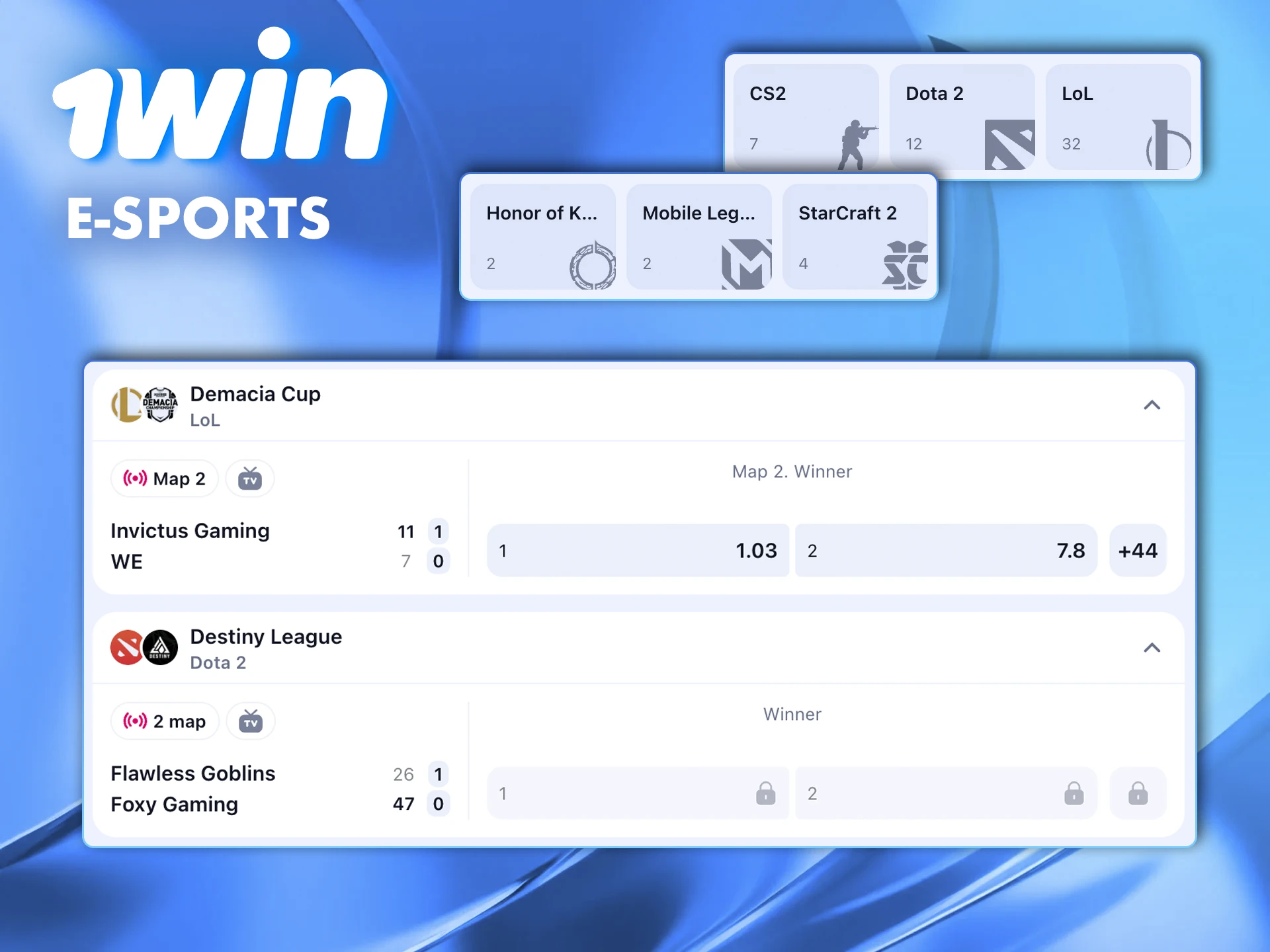 Ikuti tim e-sports terbaik dan buat prediksi Anda di situs web 1win.